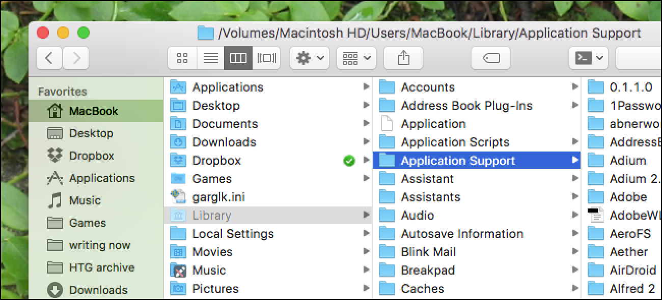 How to open the library folder in mac pdf